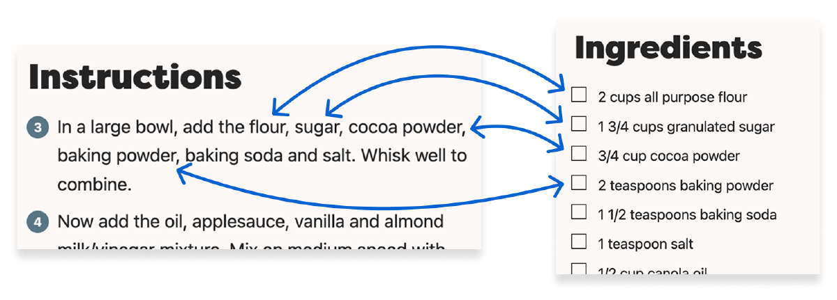 An instruction step and the ingredients list, with arrows pointing back and forth.